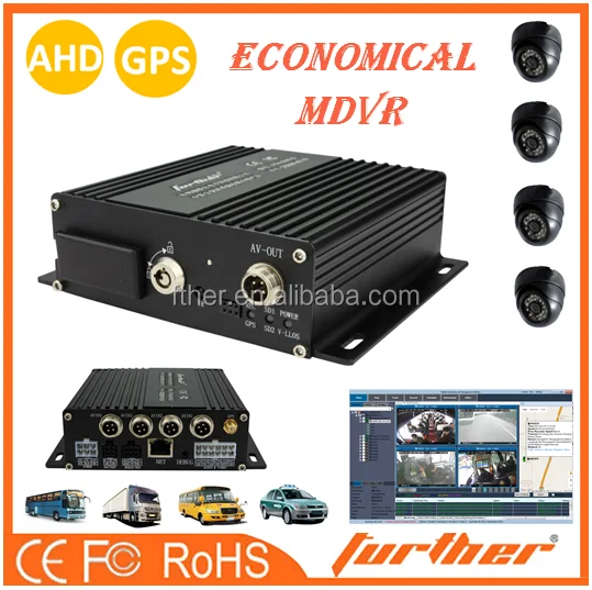 
CCTV Taxi DVR with 256GB SD Card Support GPS Tracking D1 