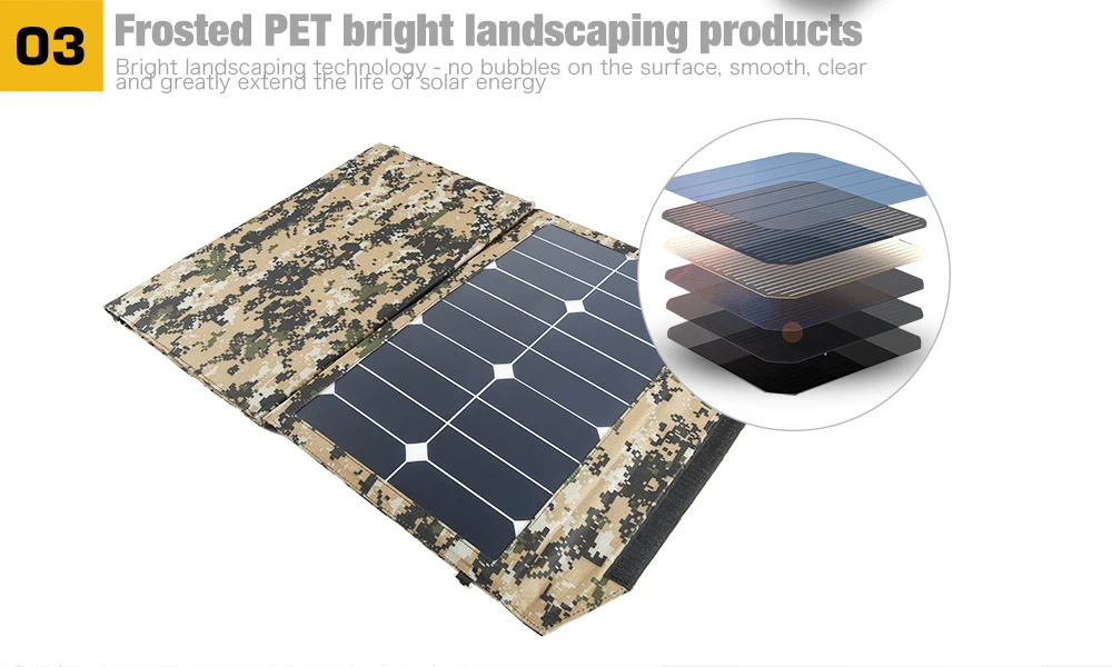 90Watt Folding Solar Panel Bag for Laptop19V/12V /5V