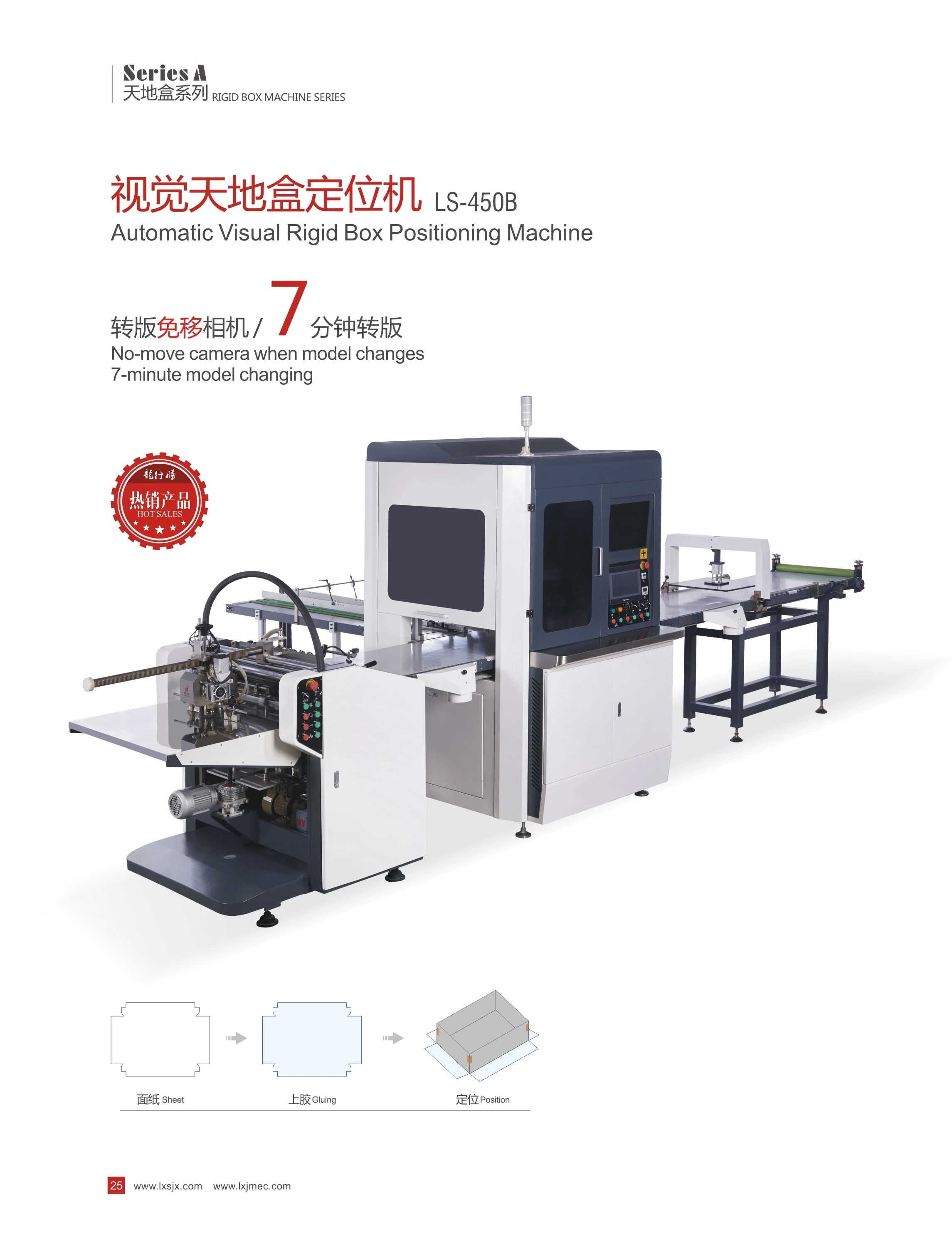 Automatic Visual Rigid Box Positing Machine for Mobile Phone box making