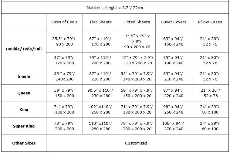 1 8 M Bed Size Chart