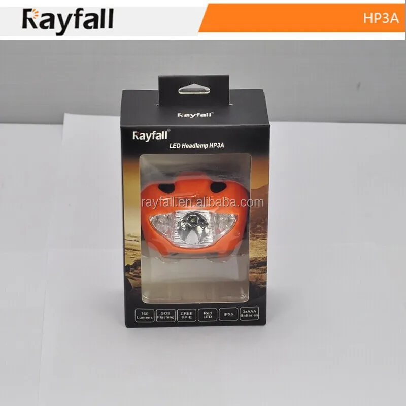 
Hot sale waterproof outdoor LED headlamp atex led explosion proof lighting 