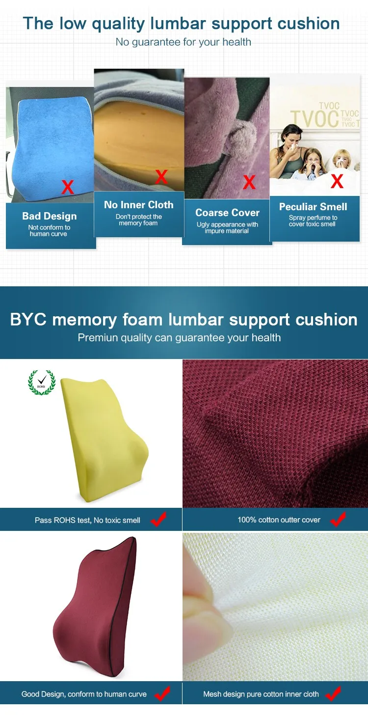 BYC Office Chair Cushion Memory Foam Lumbar Back Chair Cushion.jpg