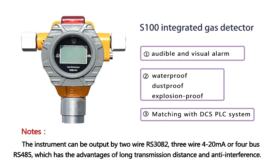 s100 固定式气体检测仪可燃性 (lel) 在线甲烷气体检测仪