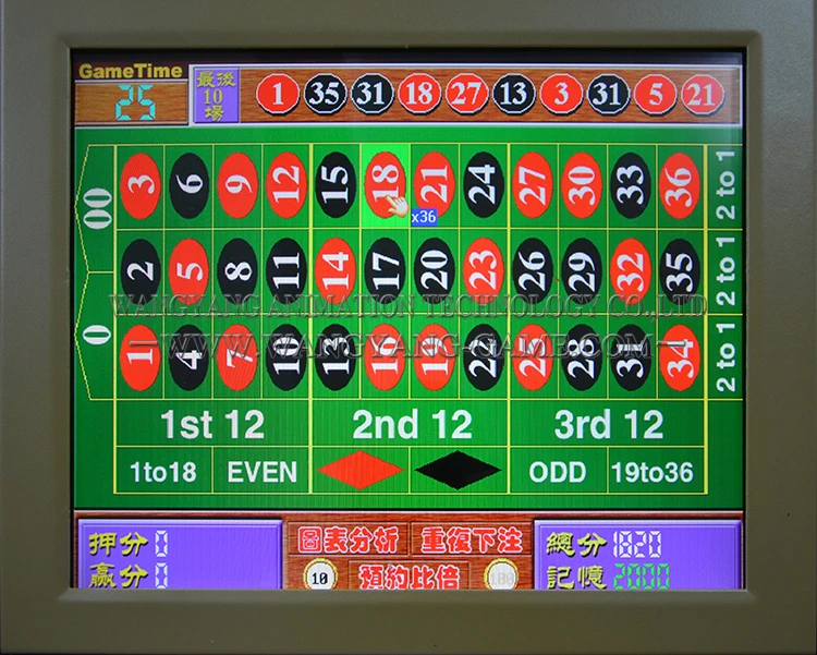 Casino Electronic Roulette Casino Electronic Roulette