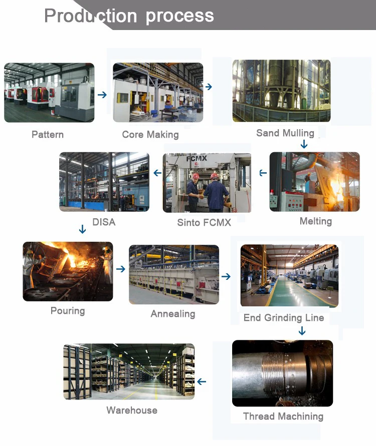 production process.jpg