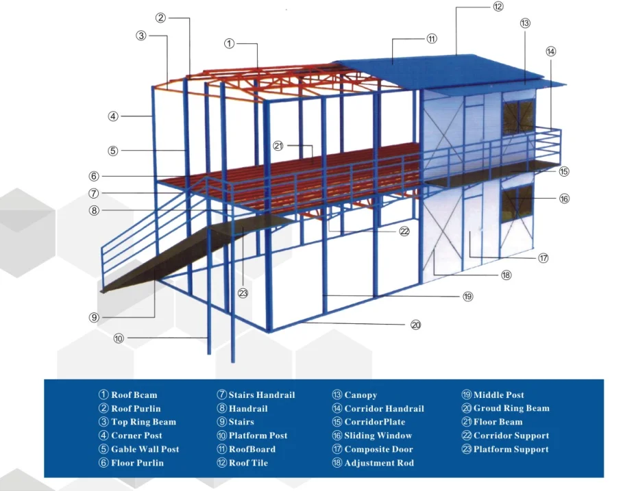 Tent House Prices,Iron Sheet House Designs Buy Iron Sheet House