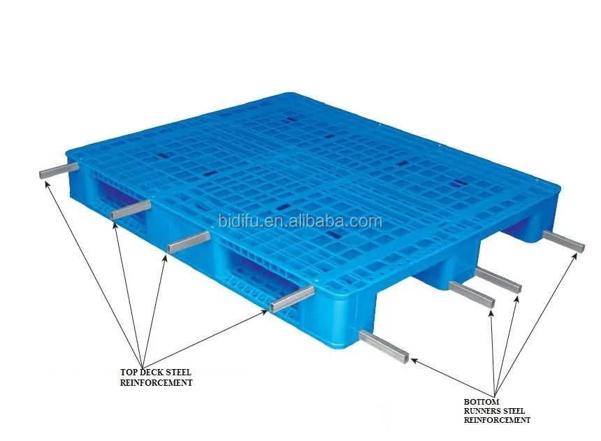 Plastic Pallet SteelReinforcement.jpg