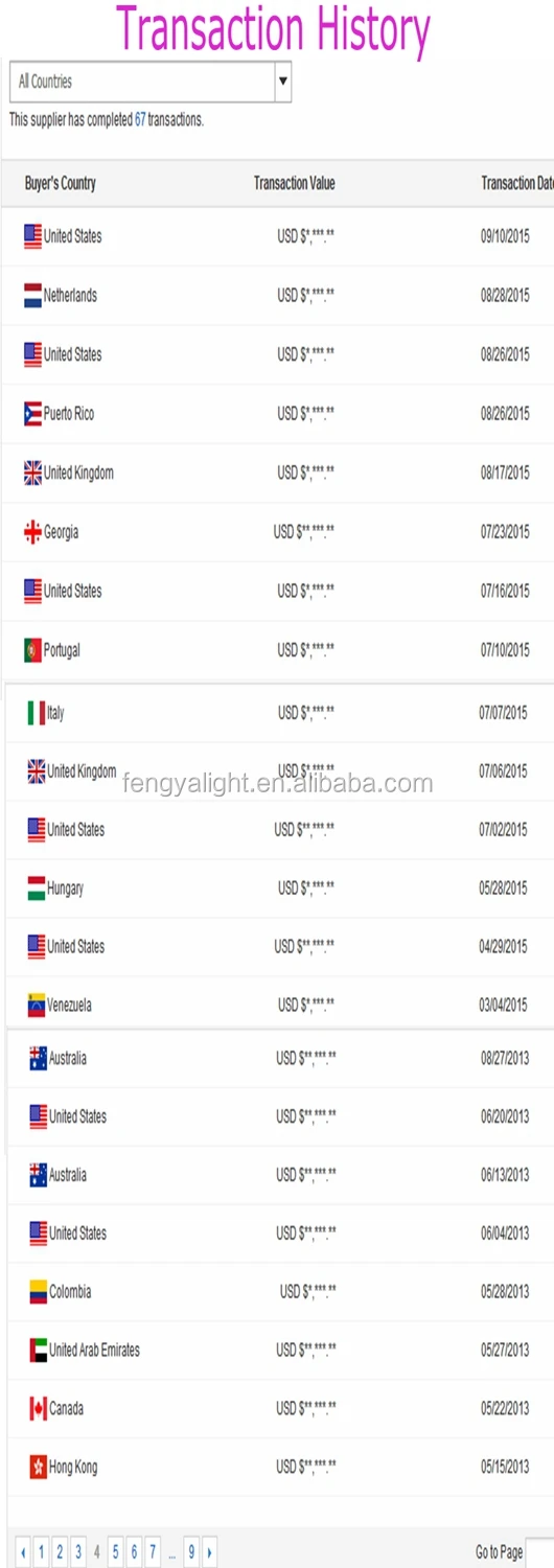 TRANSACTION HISTORY_.jpg