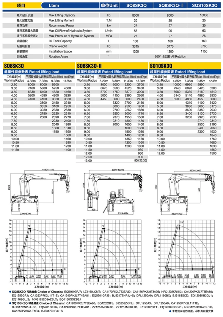 Famous Tractor Hydraulic Crane 10 Ton Mobile Crane Telescopic Boom