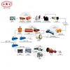 flotation equipment for ore mining mine beneficiation line supplier
