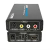 Composite+s-video convert to hdmi with 1080P Scaler