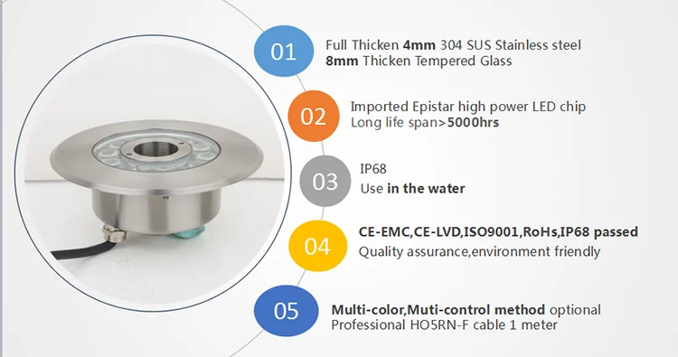 led fountain light.png
