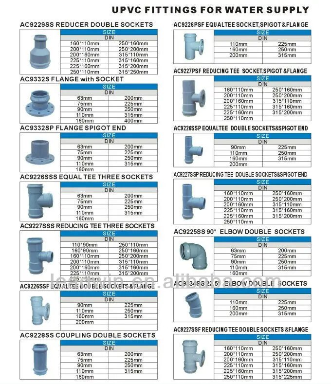 Different Types Of Pvc Pipe Fitting Male Female Elbow Buy Pvc Pipe ...