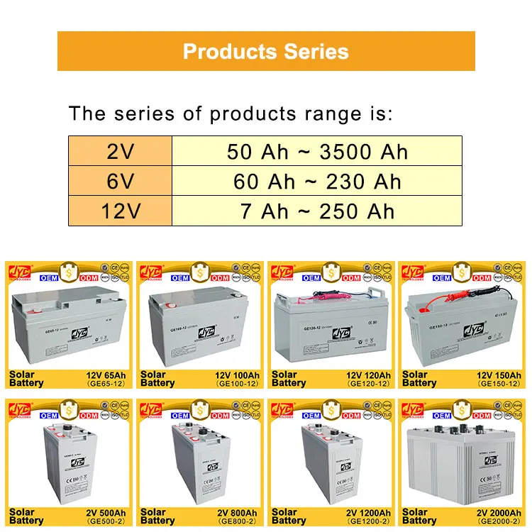 JYC 12V 150Ah Replace UPS Agm Maintenance Free Solar Gel Battery Price for Energy Storage System