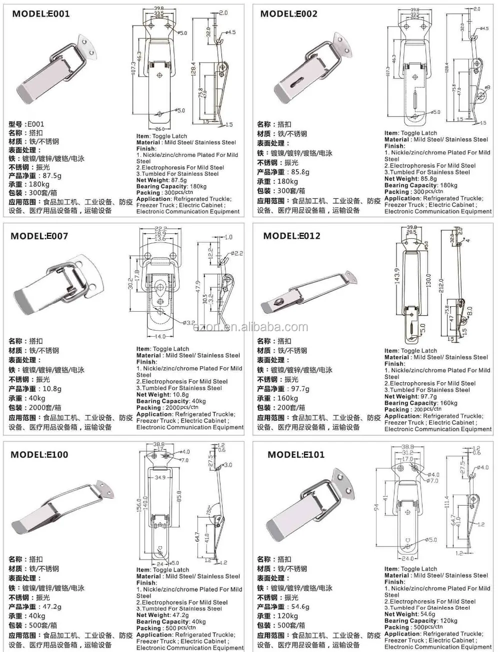 Edelstahl Hardware Toggle Latch/toolbox Edelstahl Riegel ...