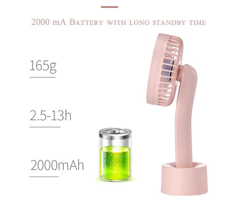 Specifications