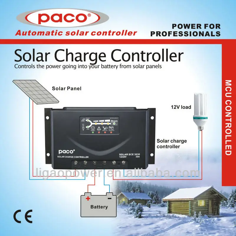 SCE 60x60 .jpg
