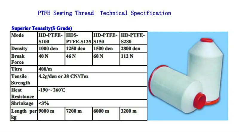 PTFE.jpg