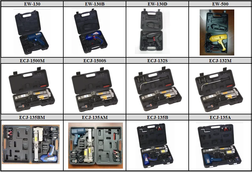 Electric Car Jacks Model Review1.png