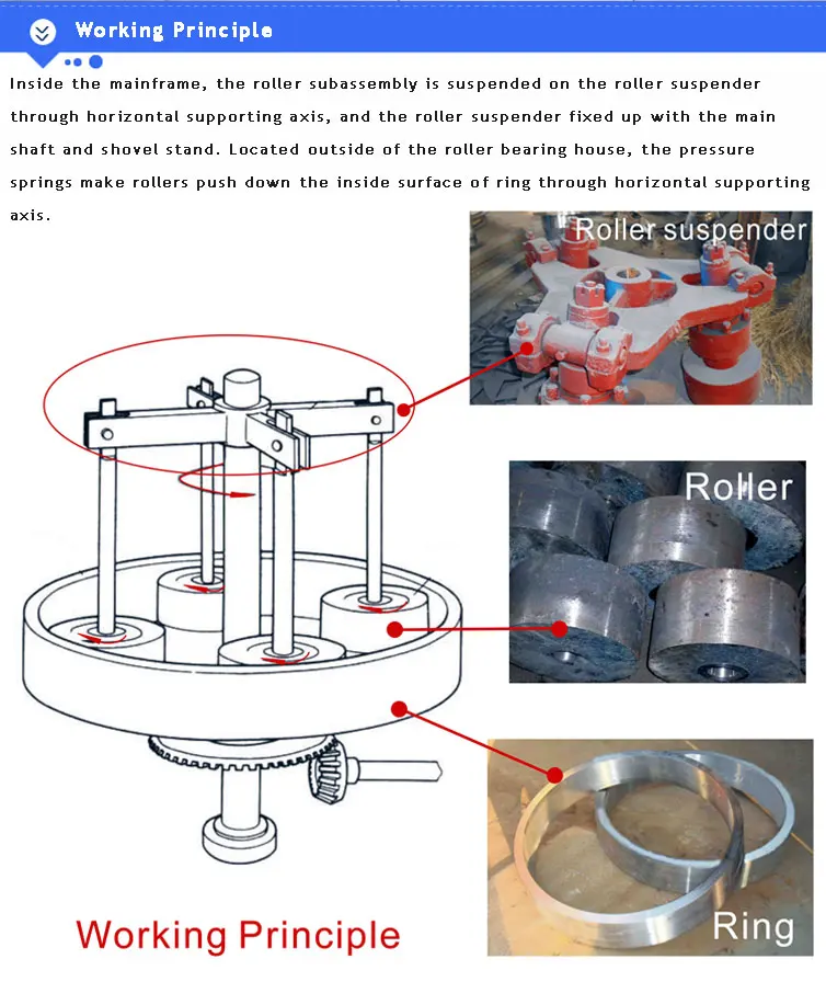 grinding mill (3).jpg