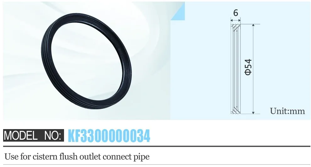 Rubber Seal Ring 1 2 4.jpg