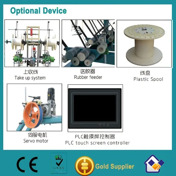 OPtional device