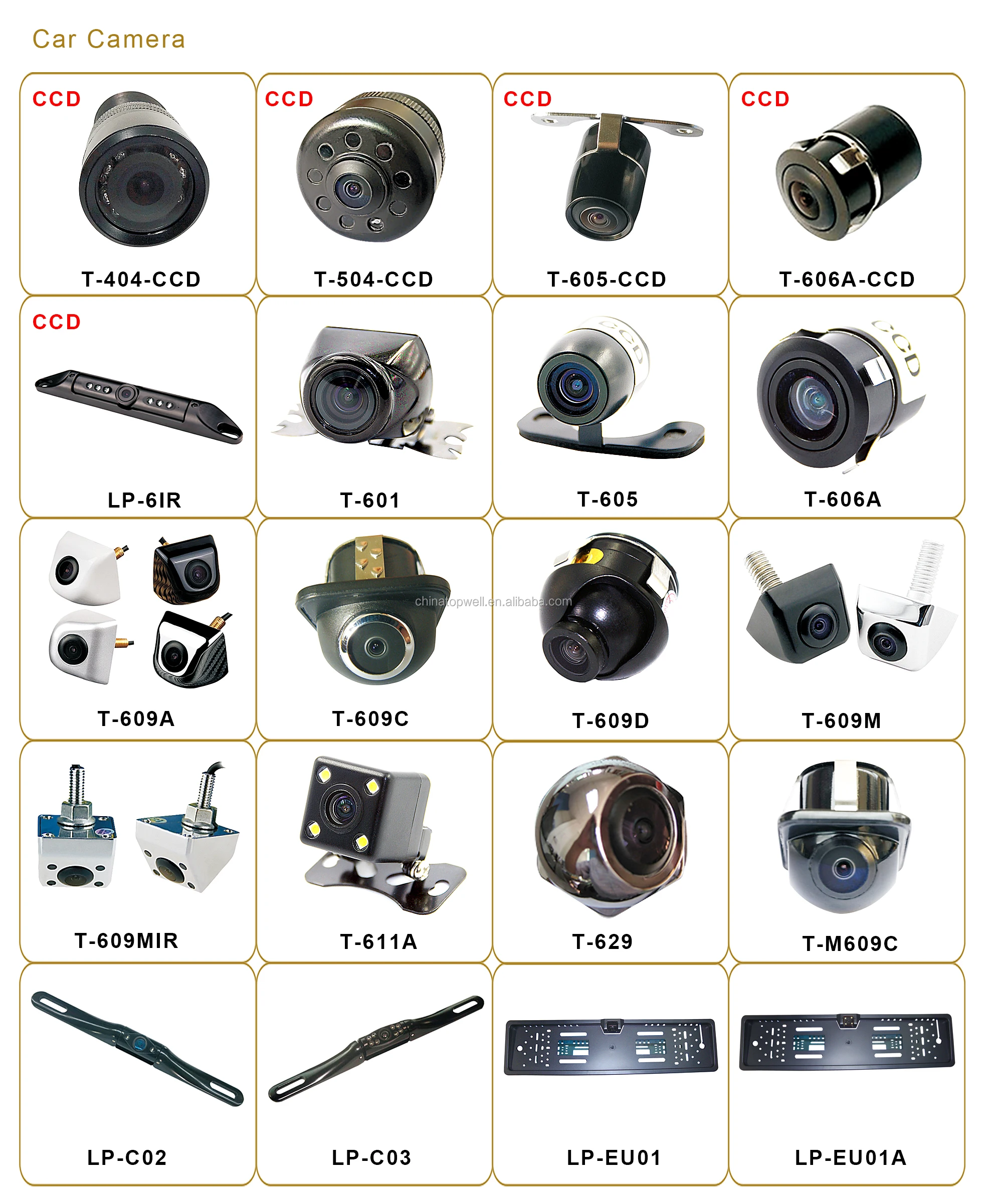 Car Camera