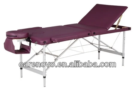 
model CVET2511 table portable 