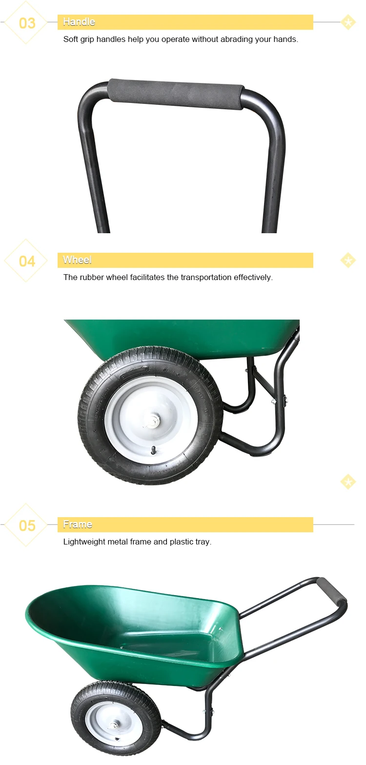 Hot Sale Pneumatic Wheelbarrow South Africa For Construction Buy