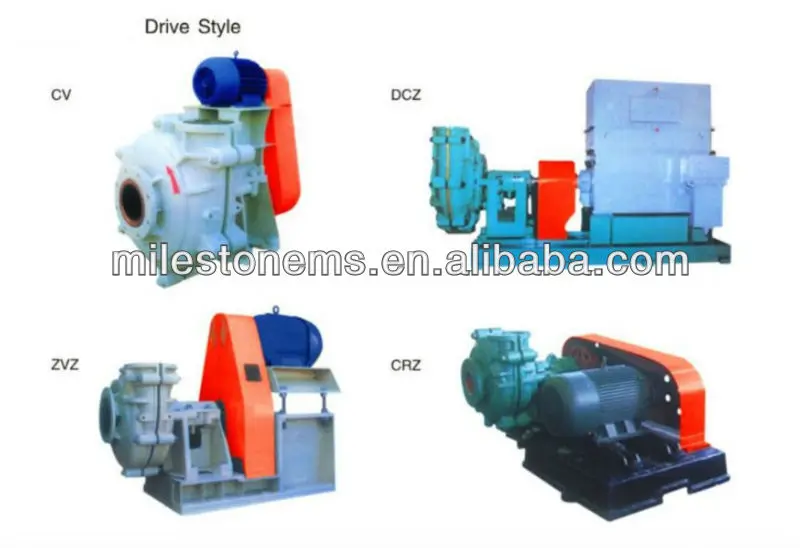 dirve style