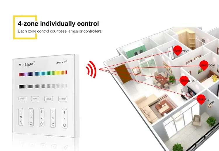 Milight T3 AC85-265V 4-Zone RGB/RGBW Smart Panel Remote Controller for led strip light lamp