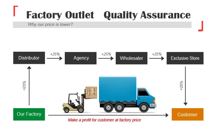 500kg per day small maize flour milling machine
