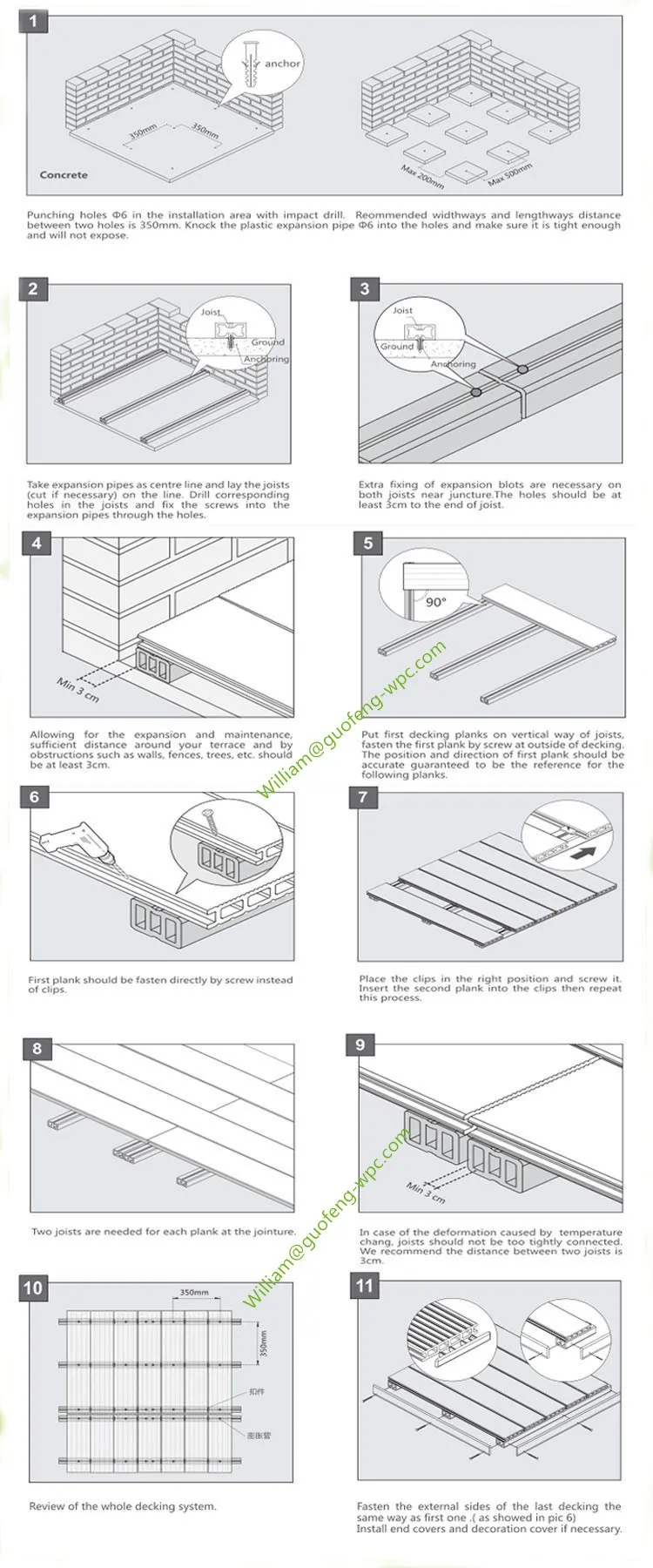 Wpc Coretec Flooring