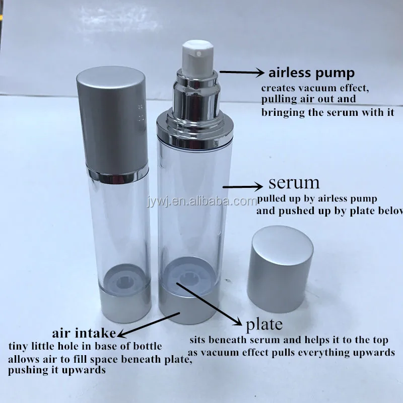 airless bottles work.jpg