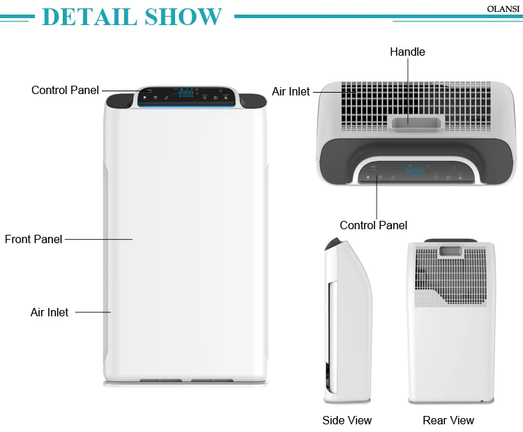 home air ionizer purifier for removing household odors