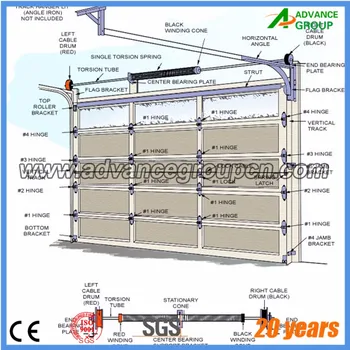 Automatic Sectional Garage Door With Window Garage Door Screens