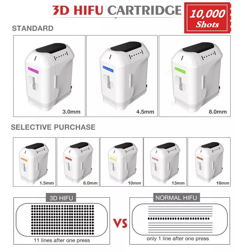 Best Hifu high intensity focused ultrasound hifu 3d Europe CE approval.jpg