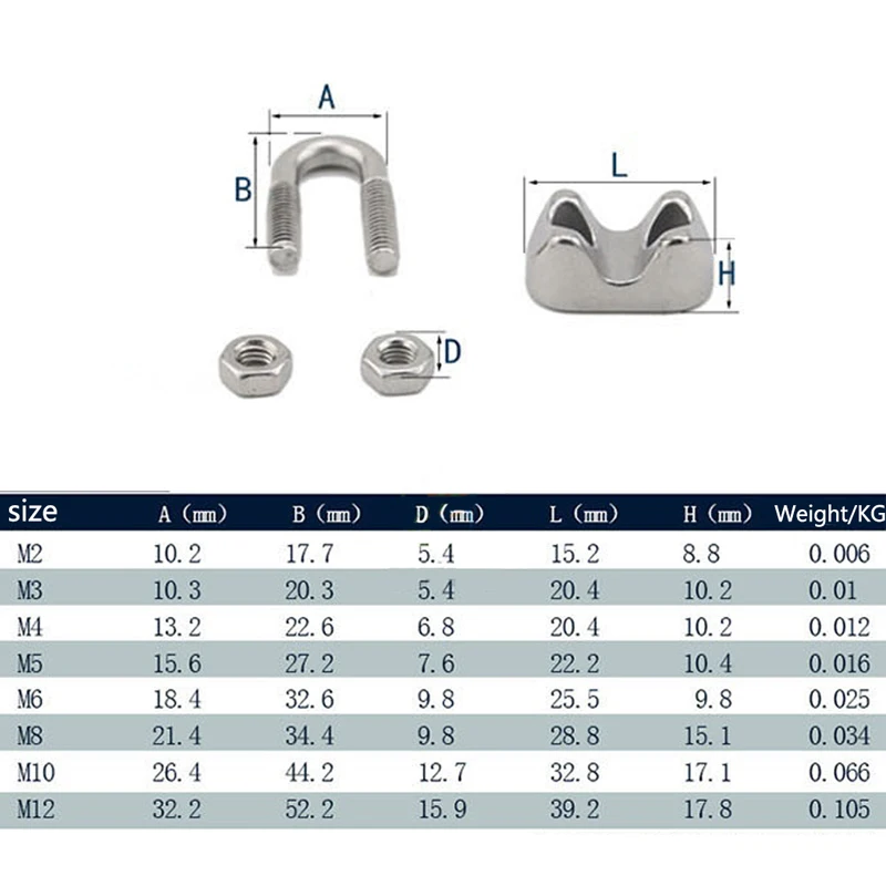 Stainless Steel Wire Rope Clamp Wire Rope Clip 304and201 Clamp Wire ...