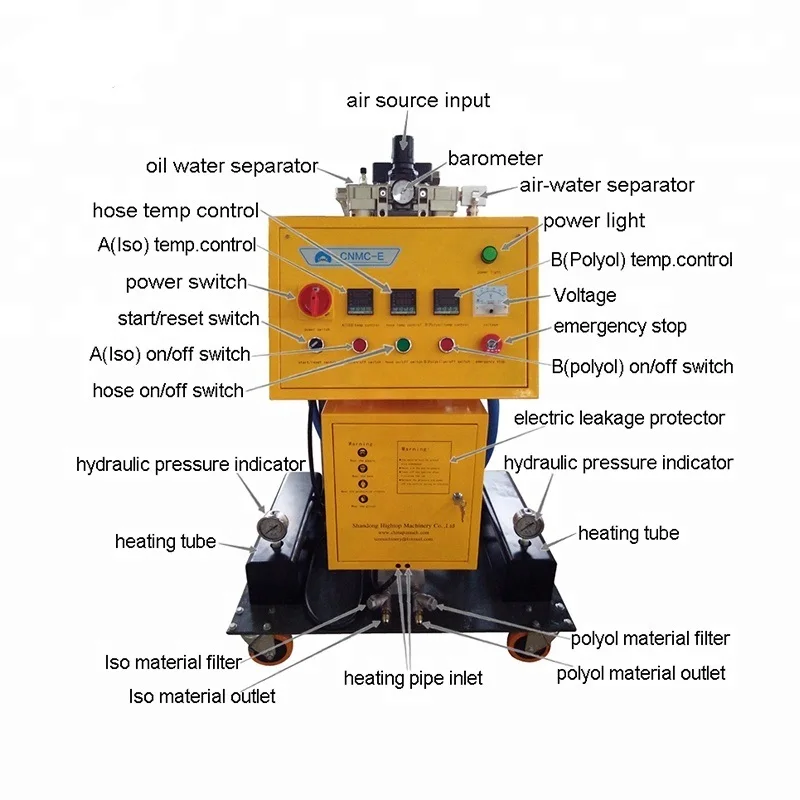 CNMC-E (2)