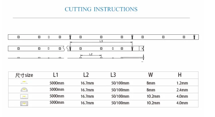 2835 led strip light 15.png