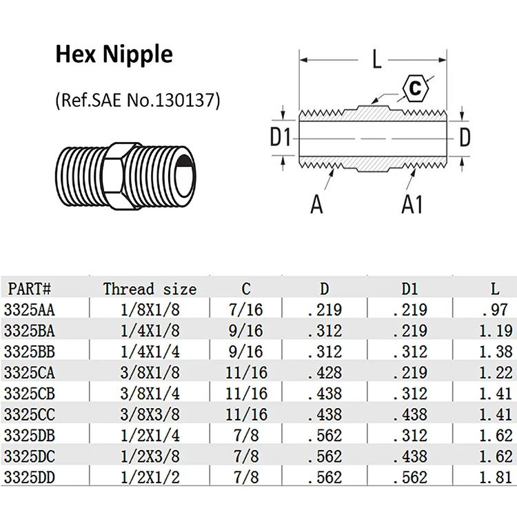 Sae Npt Standard Brass Pipe Hose Fitting Hex Nipple Bushing 3/8