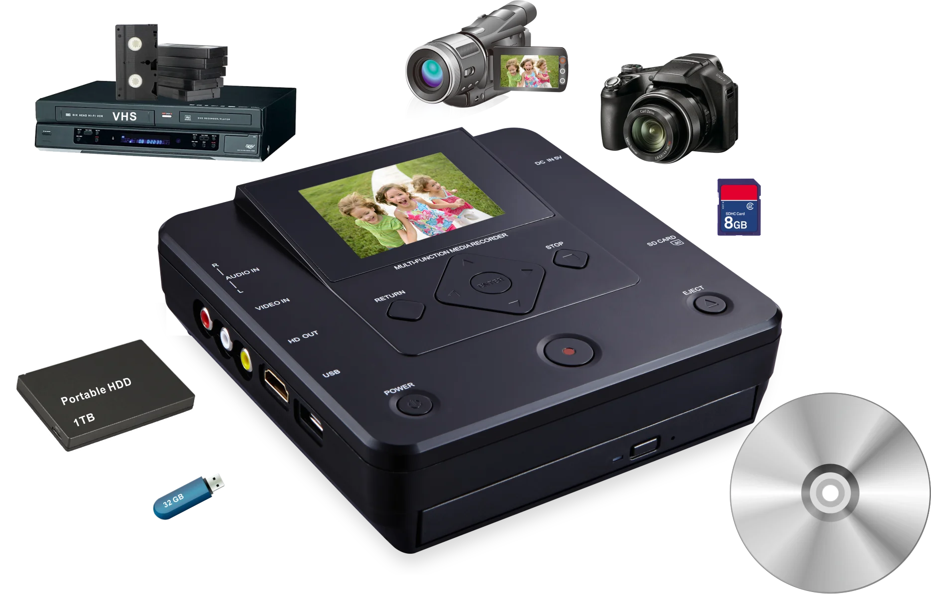 2.8 Inc Hot Sales Multi Function Digital Home Dvd Media Player/ Video