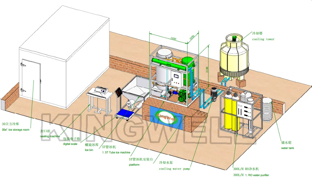 Ice Machine, 500kg, 1ton - detail 10
