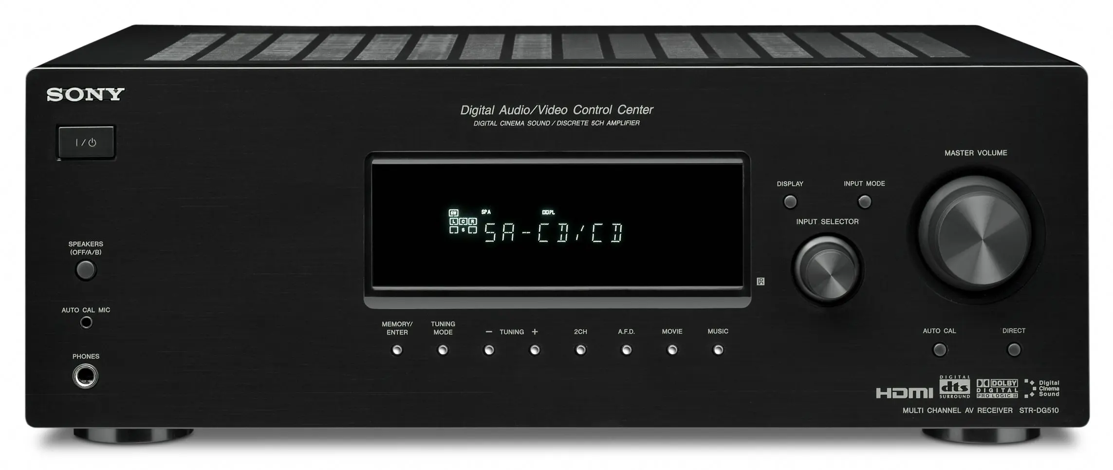 Get Quotations · Sony STR-DG510 Home Theater Receiver (Discontinued by  Manufacturer)