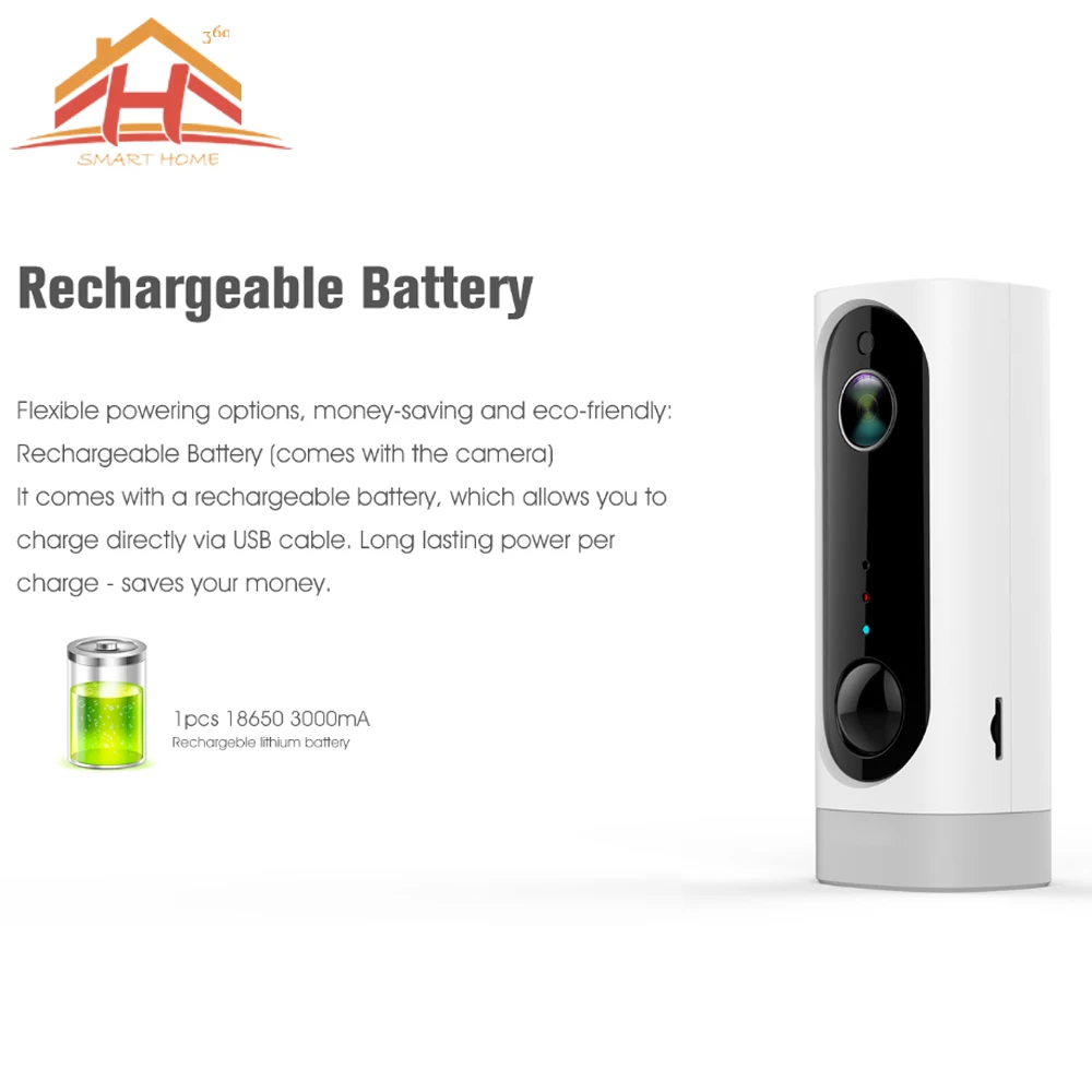 1080P Clear Image 360 Degree WiFi Mini PTZ Camera with APP