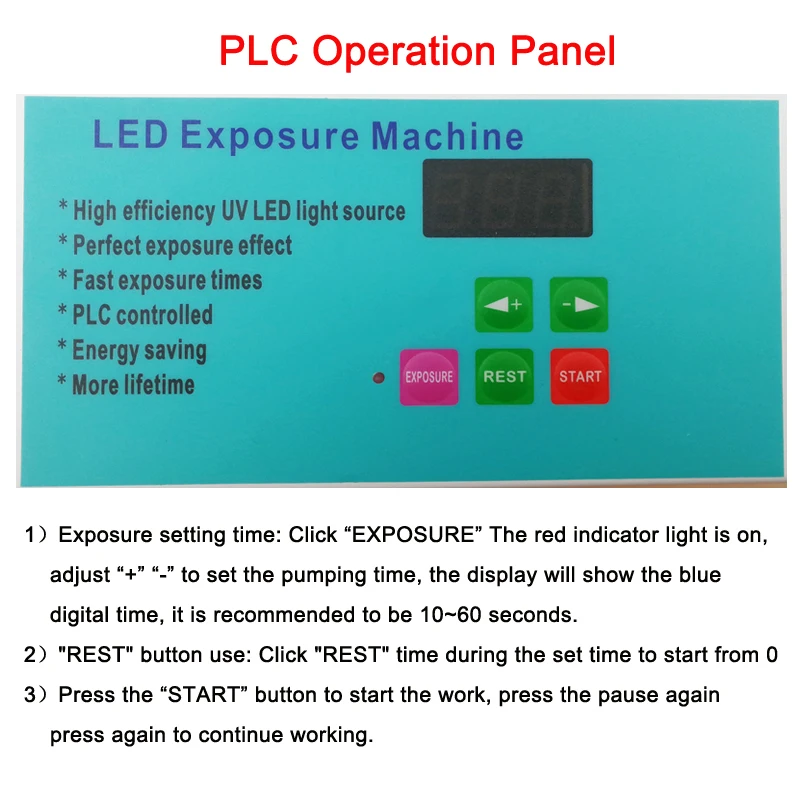expousure unit