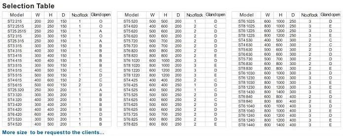 single door wall mount enclosure.jpg