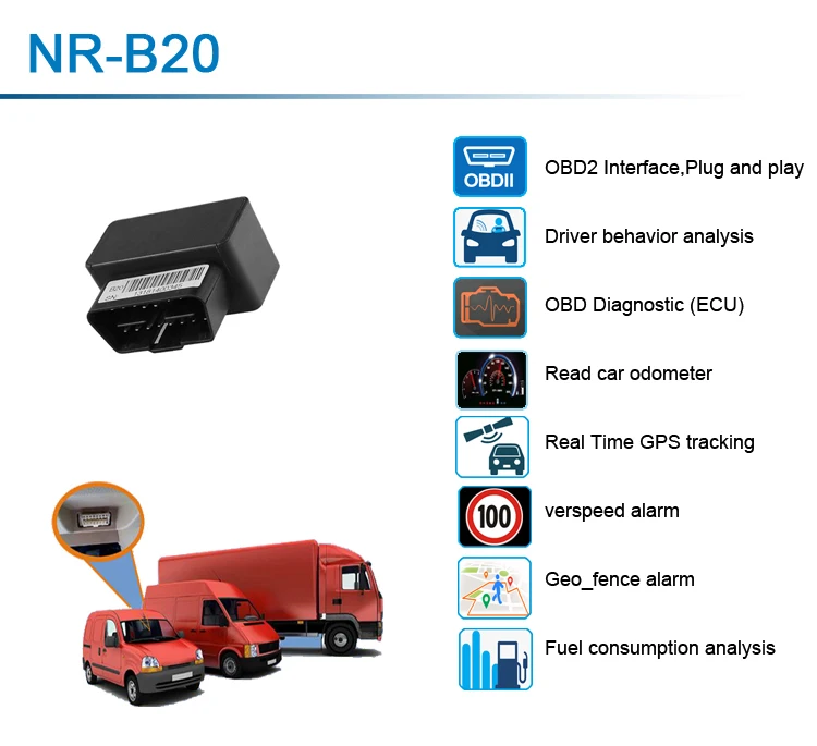 Programmable Obd Ii Plug Gps Vehicle Tracker Real Time Gps Car Tracker