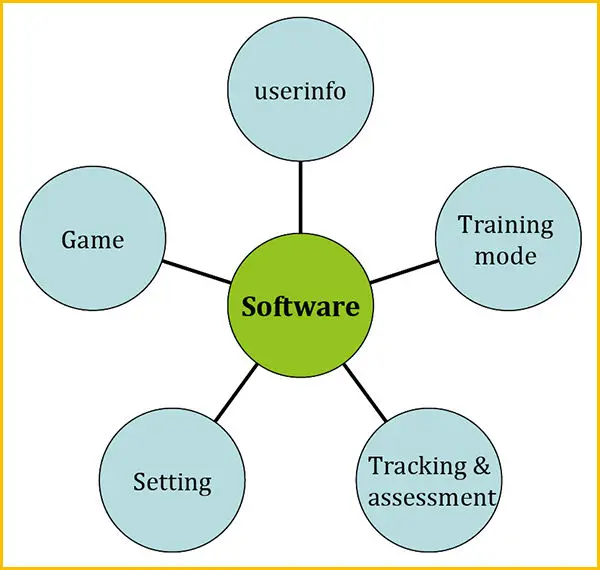 robotic tilt table for child - treatment table - rehabilitation equipment -  (1)