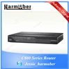 Highly Secure Internet Access Router C891-24X/K9 with SFP and 24-ports Ethernet Switch